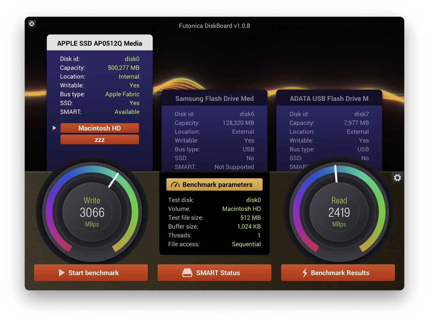 DiskBoard main window showing connected drives, benchmark parameters and read/write gauges