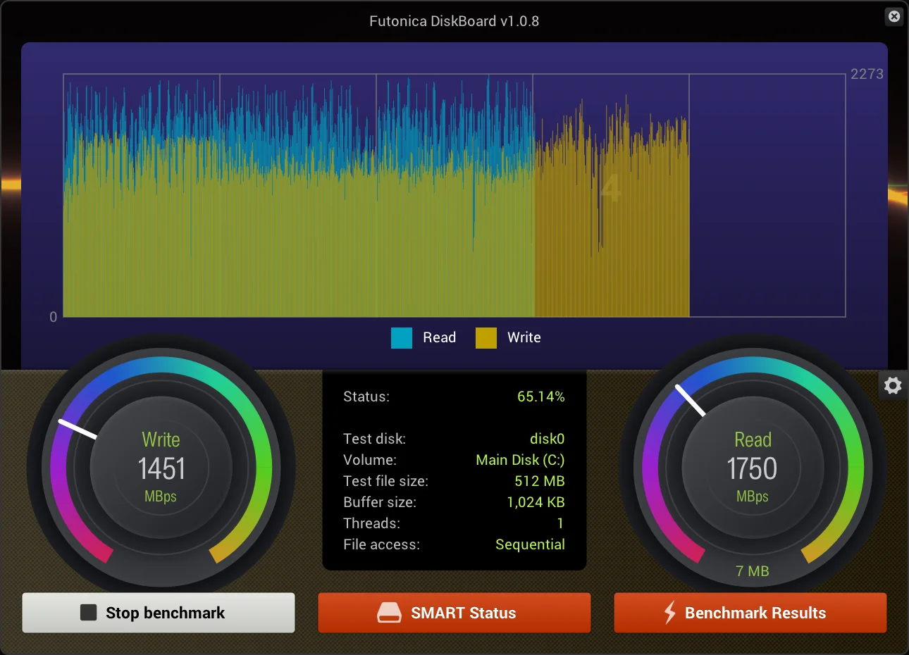 DiskBoard running a benchmark: live read and write graph above the write and read speed gauges
